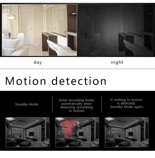 Mini Wifi Micro Security Camera Spy Camera Home Security