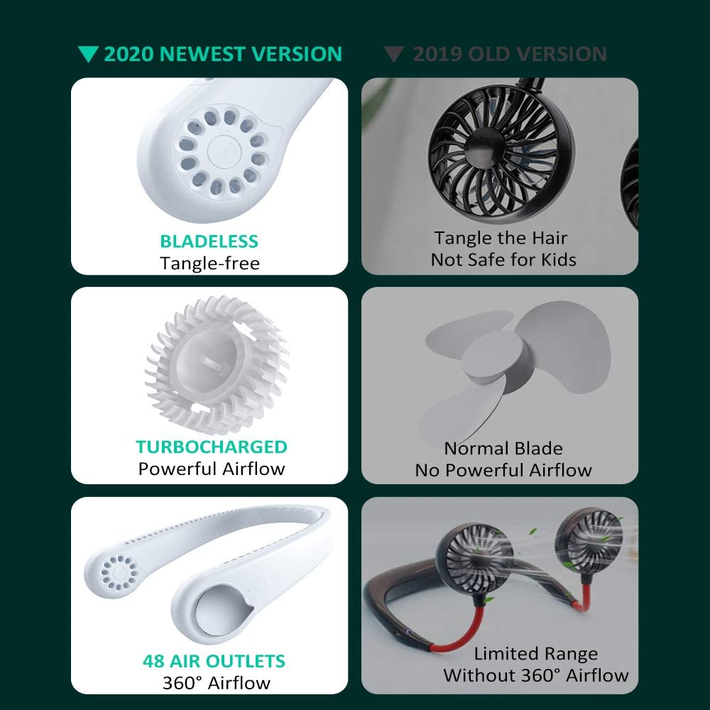 Summer Portable Mini Cooling Fan Rechargeable Bladeless Neck Fan