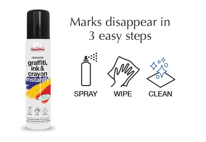 Instant Ink, Crayon and Graffiti Remover