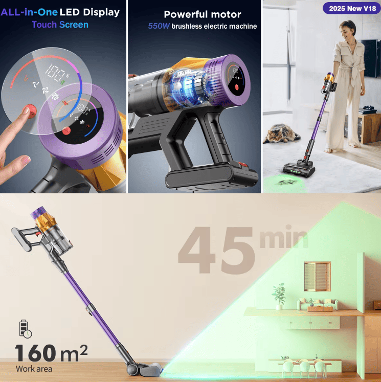 PSV20-6P  25KPa Powerful Wireless Vacuum Cleaner-Ideal for Vehicles,