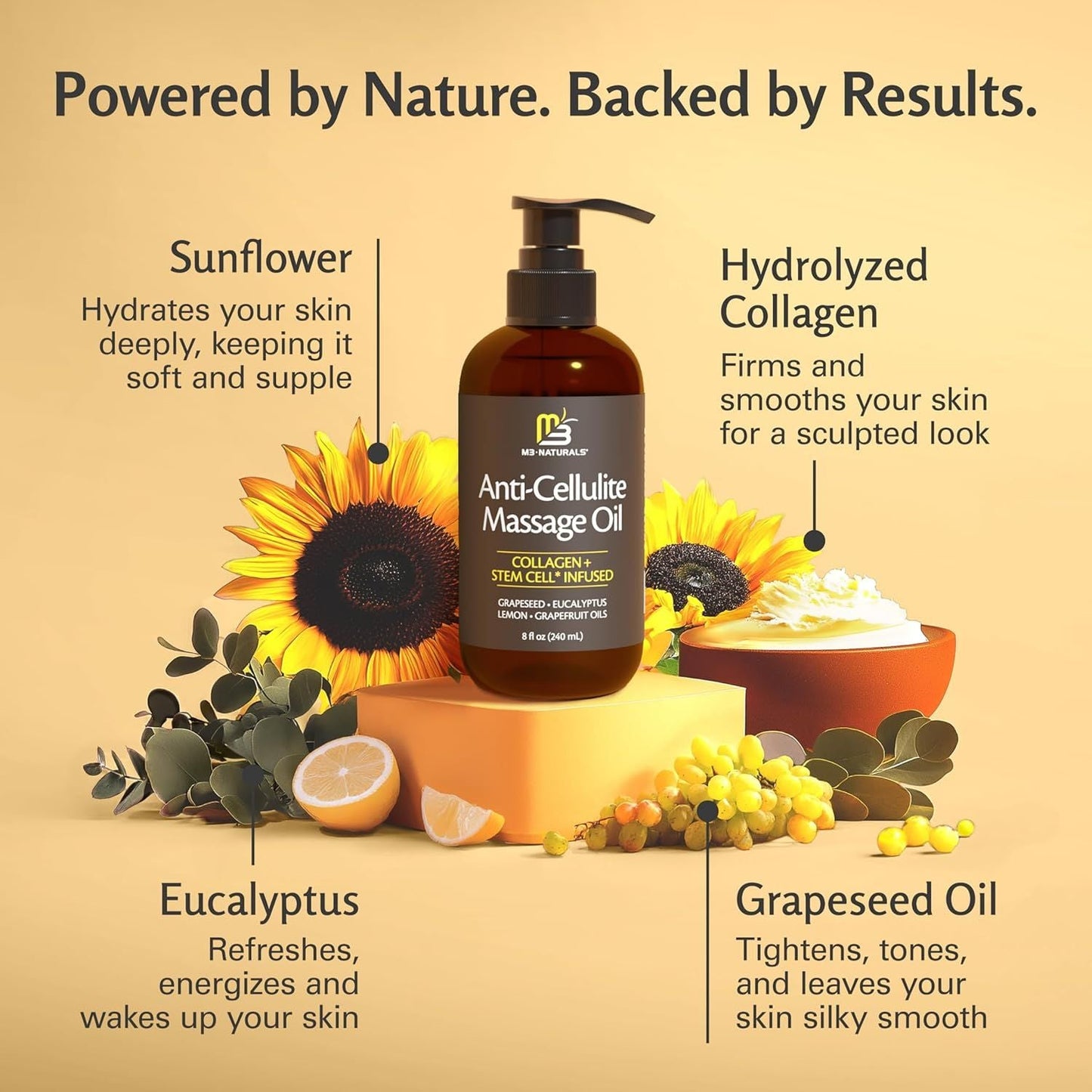 Firming Body Massage Oil with Collagen & Stem Cell – Helps Smooth The