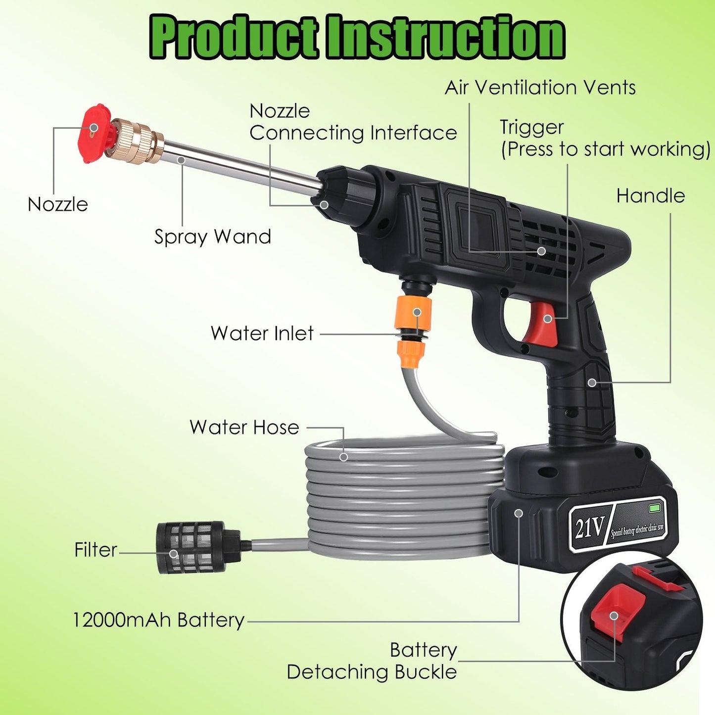 Cordless Pressure Washer 400PSI, 300W Portable Power Washer with 2