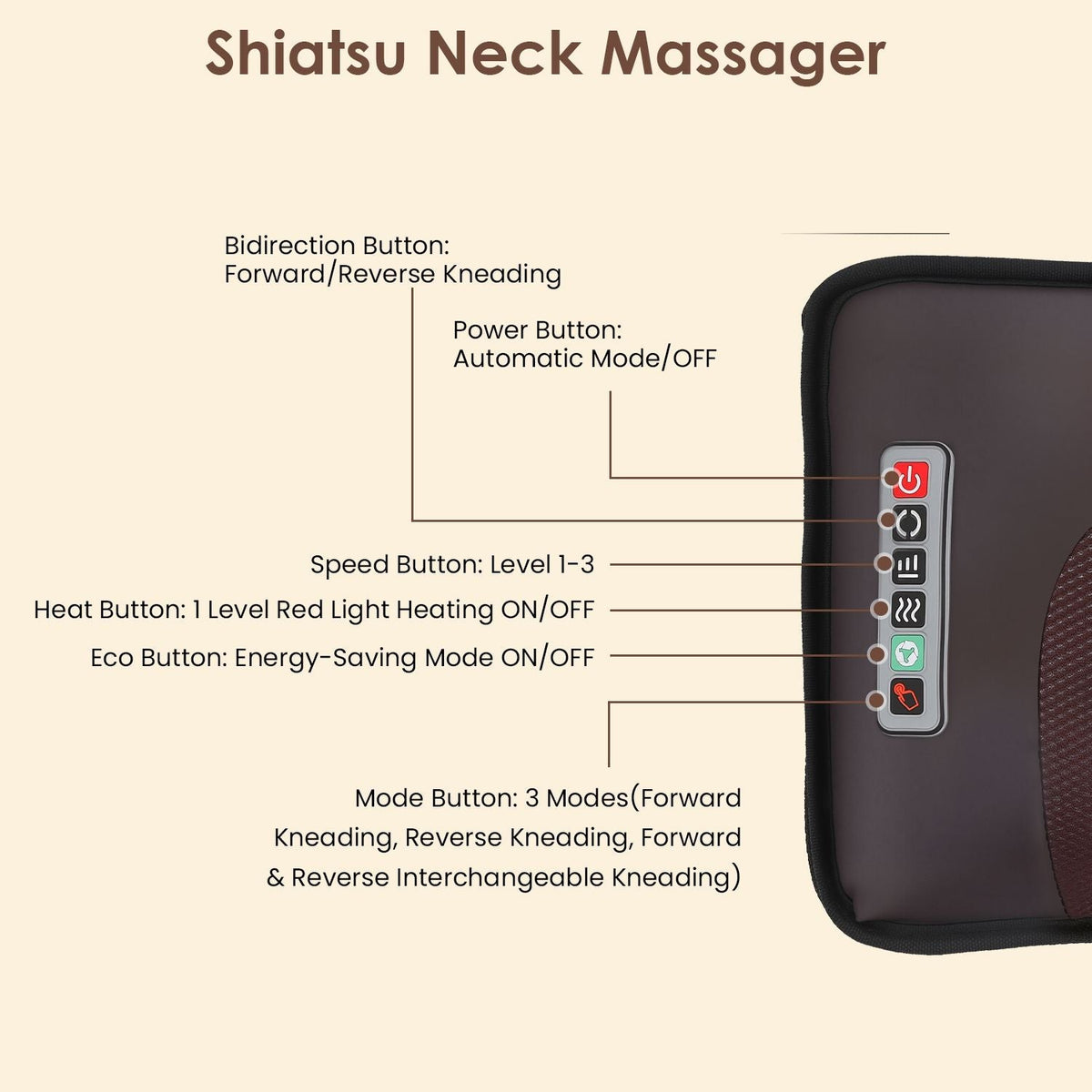 Flannel / PU Material Options - 1 Pc Full Body Massage Mat