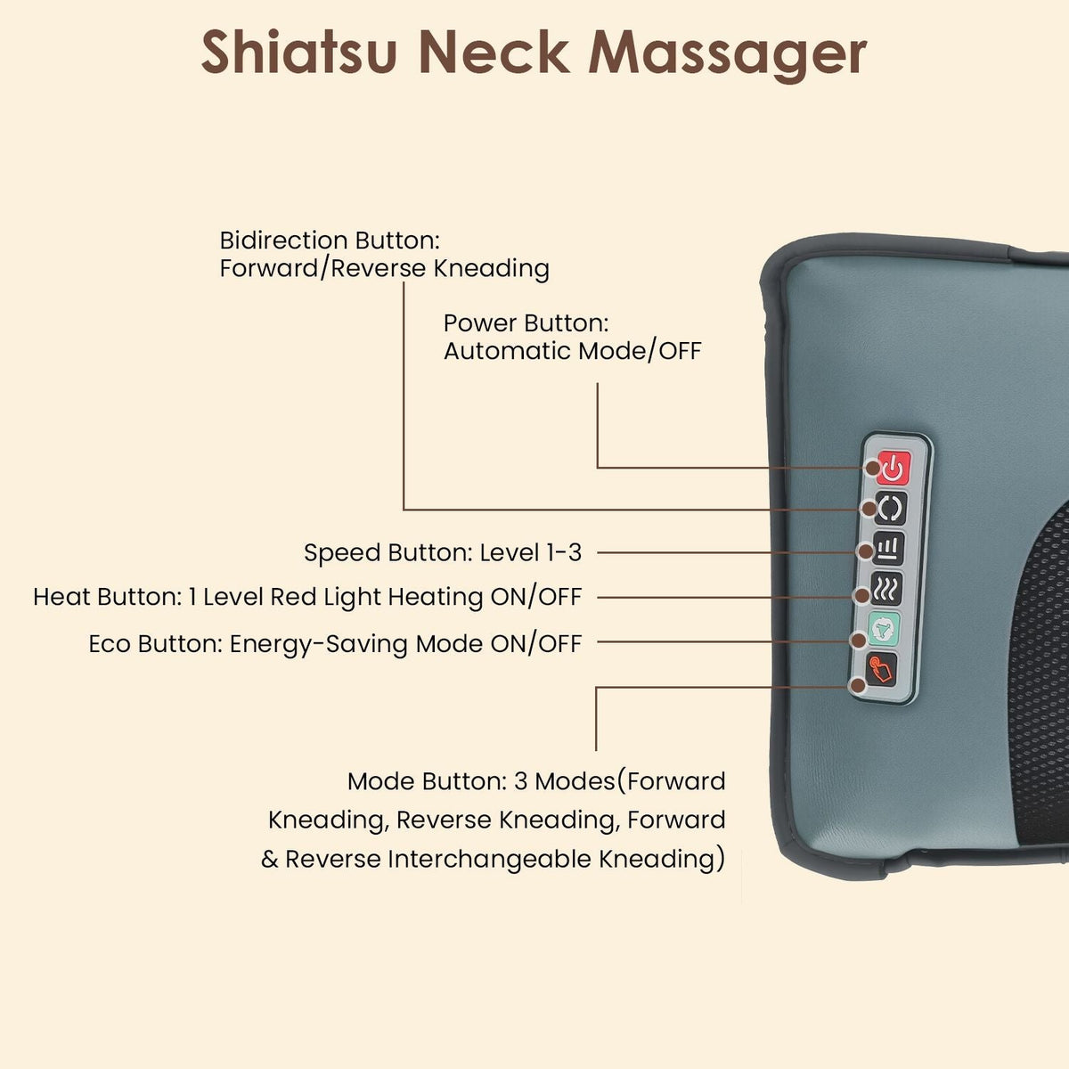 Flannel / PU Material Options - 1 Pc Full Body Massage Mat