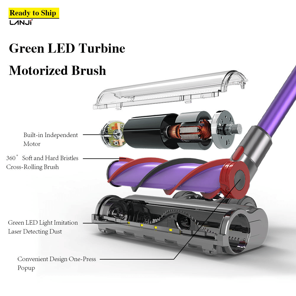 PSV20-6P  25KPa Powerful Wireless Vacuum Cleaner-Ideal for Vehicles,