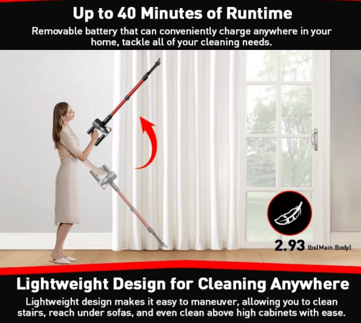 PSV20-6P  25KPa Powerful Wireless Vacuum Cleaner-Ideal for Vehicles,