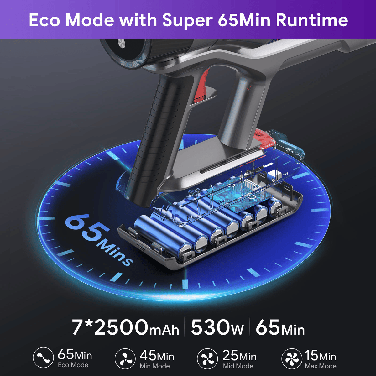 PSV20-6P  25KPa Powerful Wireless Vacuum Cleaner-Ideal for Vehicles,