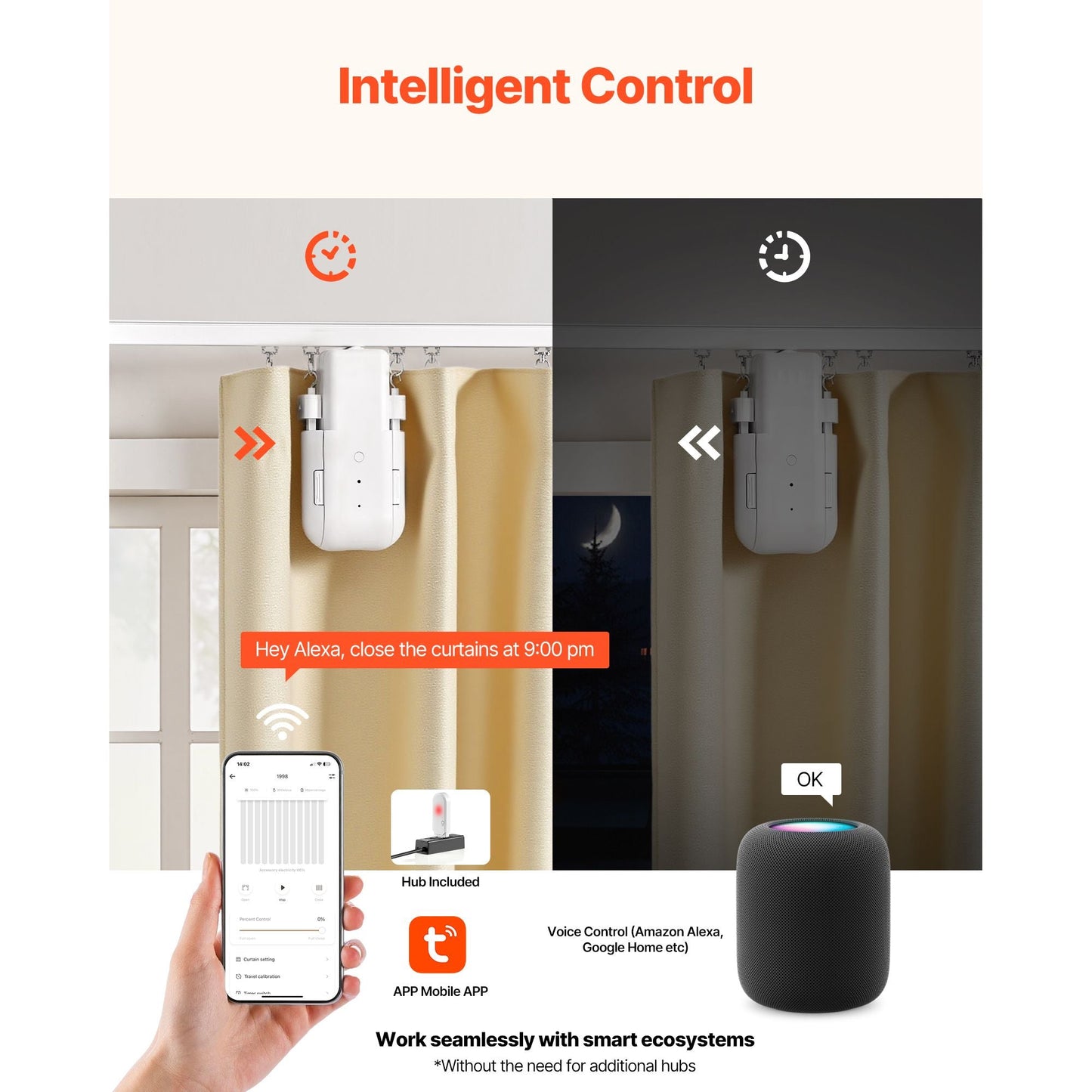 Automatic Curtain Opener, 2 Pack, APP and Remote Control, Hub