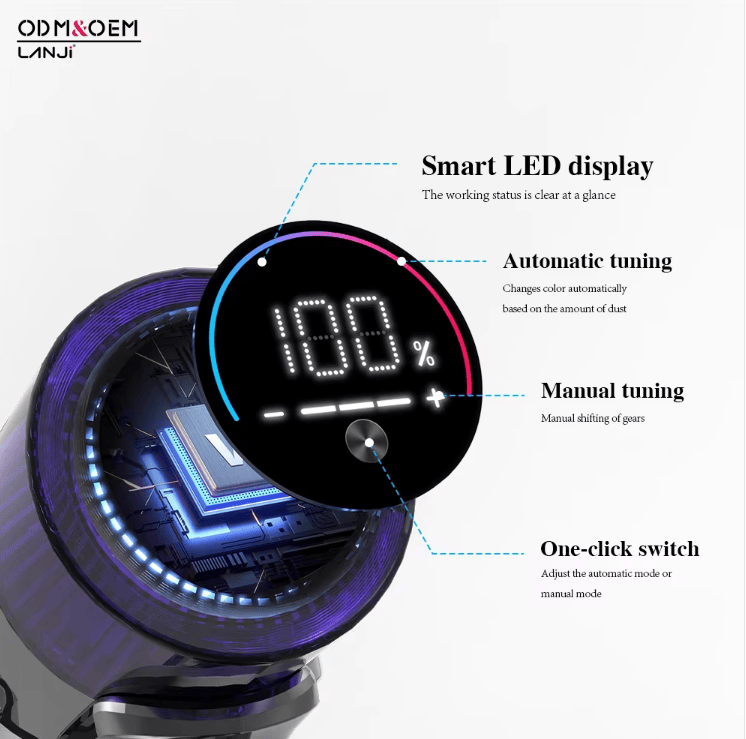 PSV20-6P  25KPa Powerful Wireless Vacuum Cleaner-Ideal for Vehicles,
