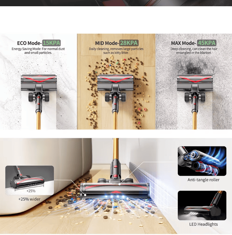 PSV20-6P  25KPa Powerful Wireless Vacuum Cleaner-Ideal for Vehicles,