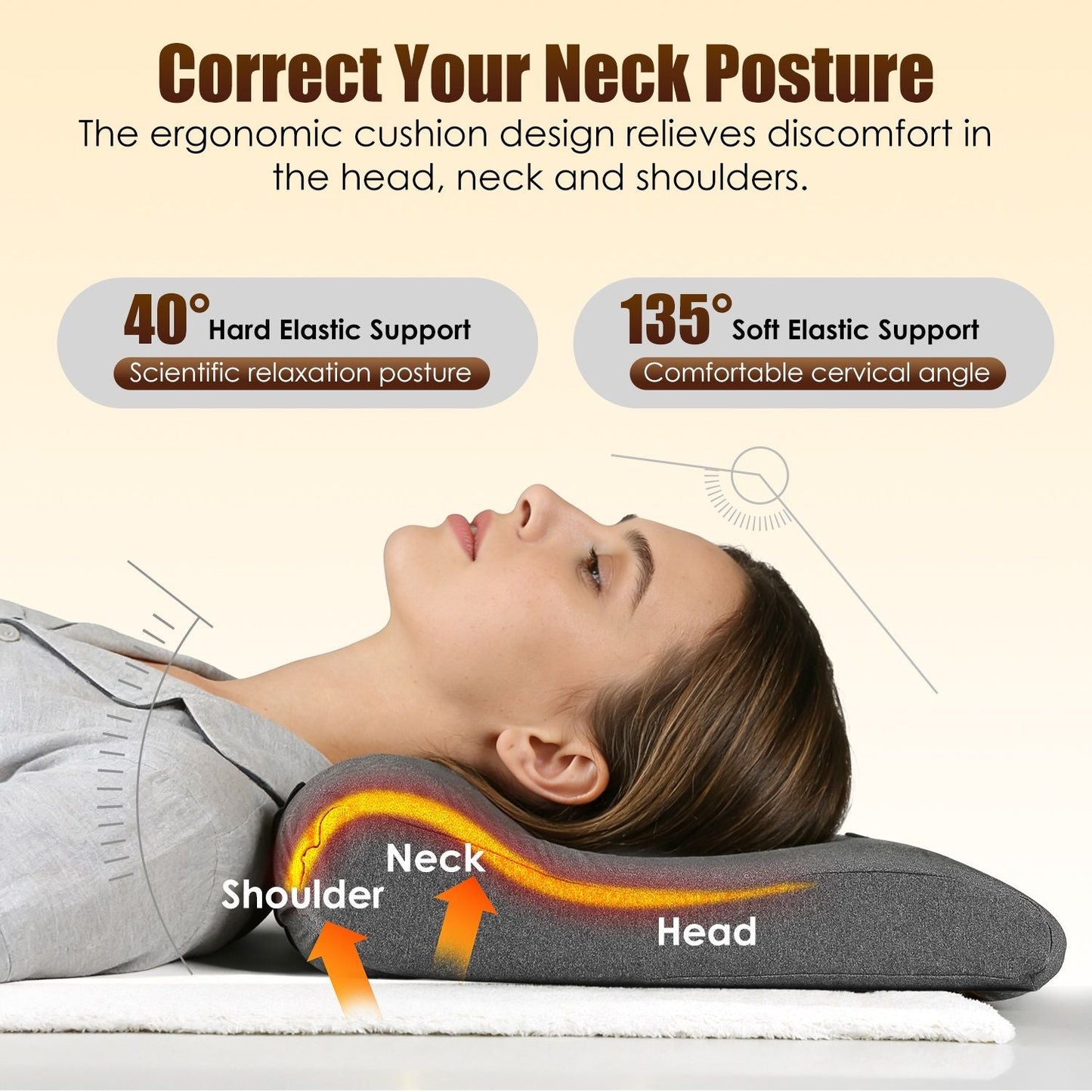 Neck Massager Pillow Ergonomic Massager Memory Foam Pillow with