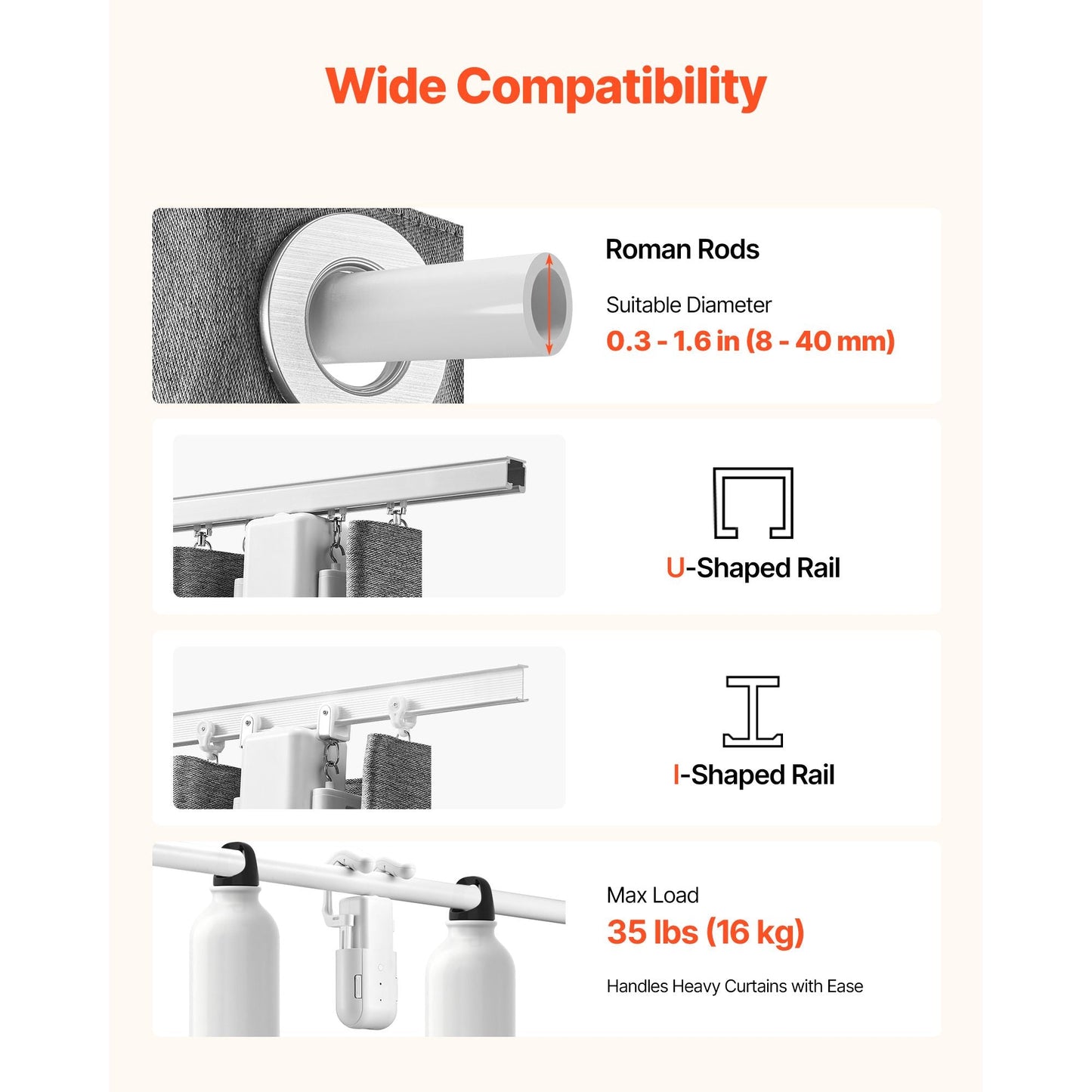 Automatic Curtain Opener, 2 Pack, APP and Remote Control, Hub