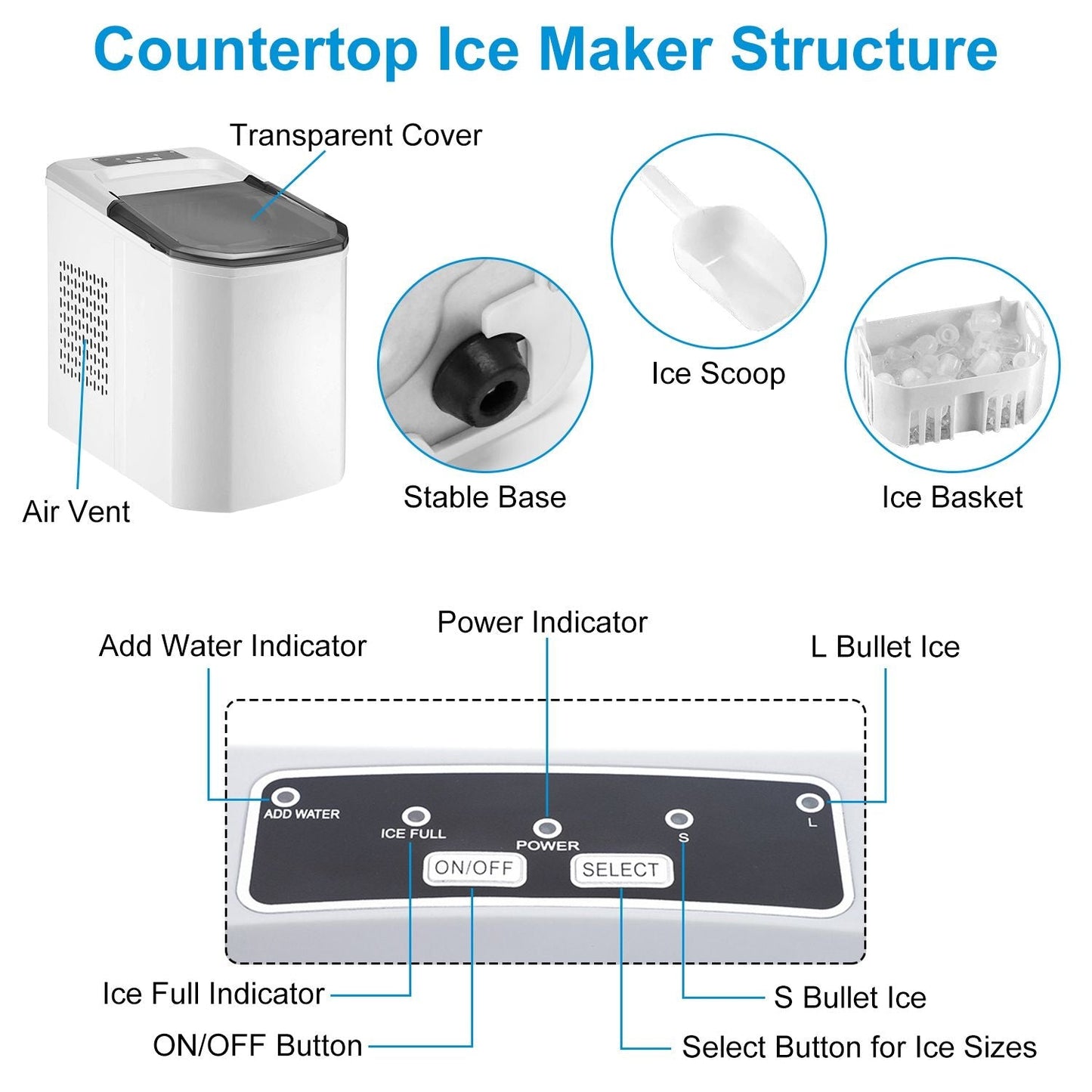 Electric Countertop Ice Maker with Ice Scoop Basket Self-cleaning Max