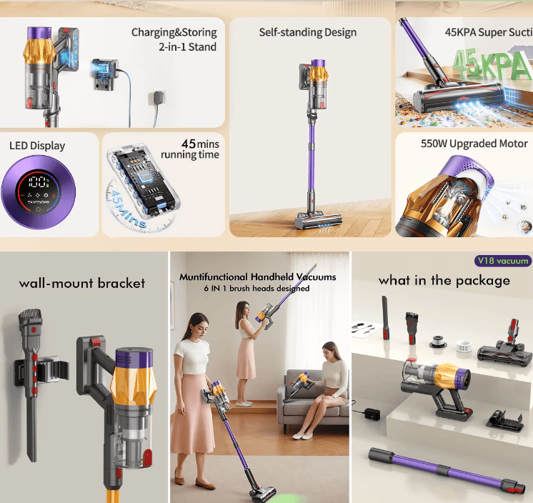 PSV20-6P  25KPa Powerful Wireless Vacuum Cleaner-Ideal for Vehicles,