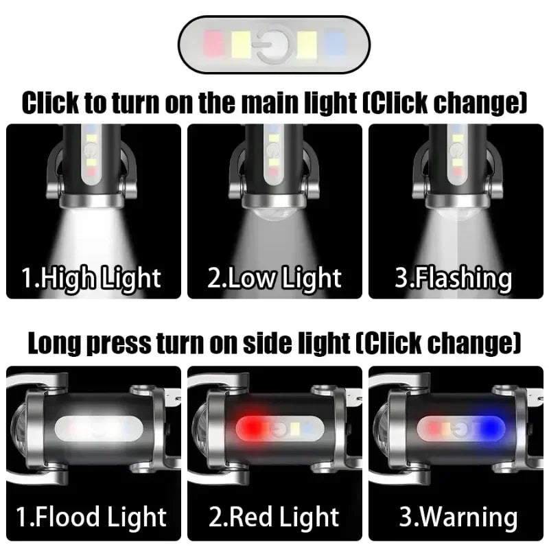 1PC Mini Torch - EDC Flashlight with 180° Rotating Head, Magnetic Tail & Rechargeable Mini Torch Key Fob Gift for Father