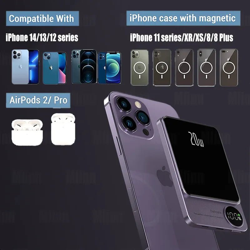 Magnetic Power Bank Wireless External Auxiliary Battery Pack