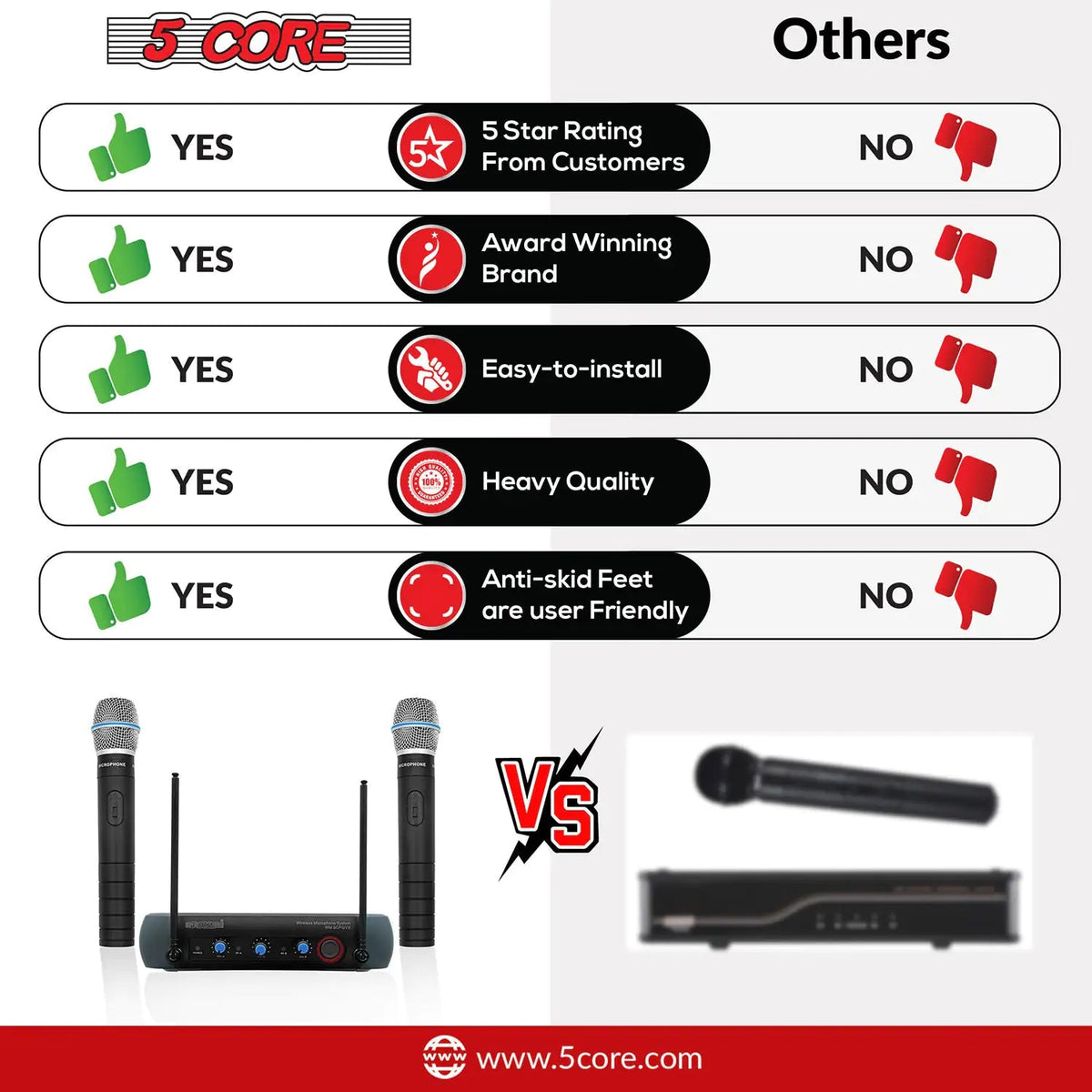 5Core Professional Wireless Microphone VHF Fixed Frequency Microfono