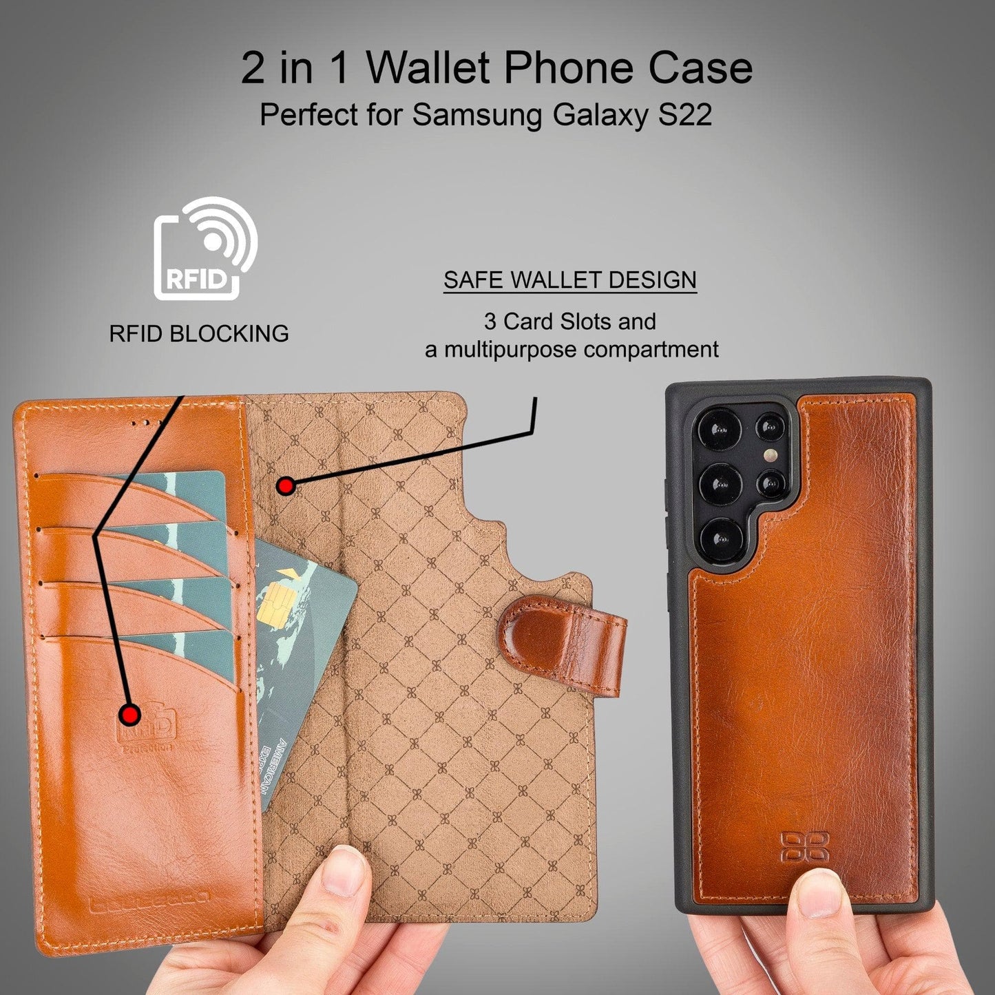 Samsung Galaxy S22 Series Leather Detachable Wallet Case - MW