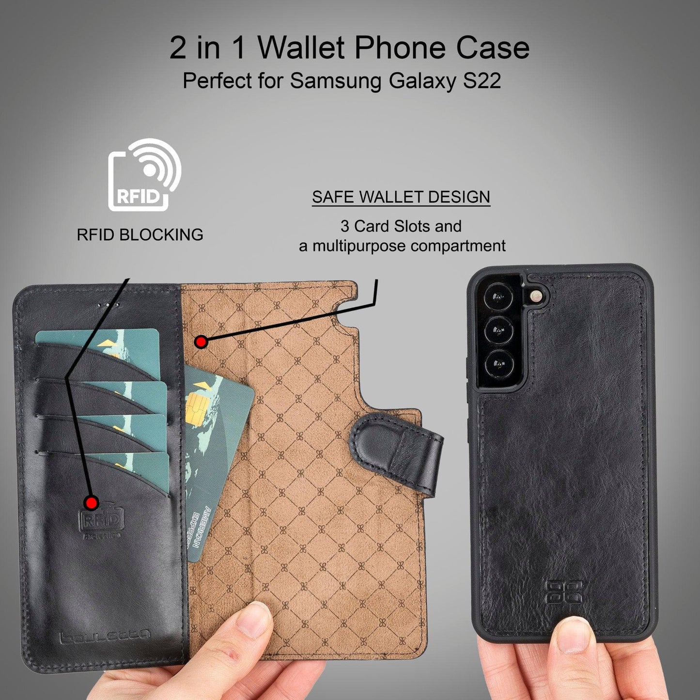 Samsung Galaxy S22 Series Leather Detachable Wallet Case - MW
