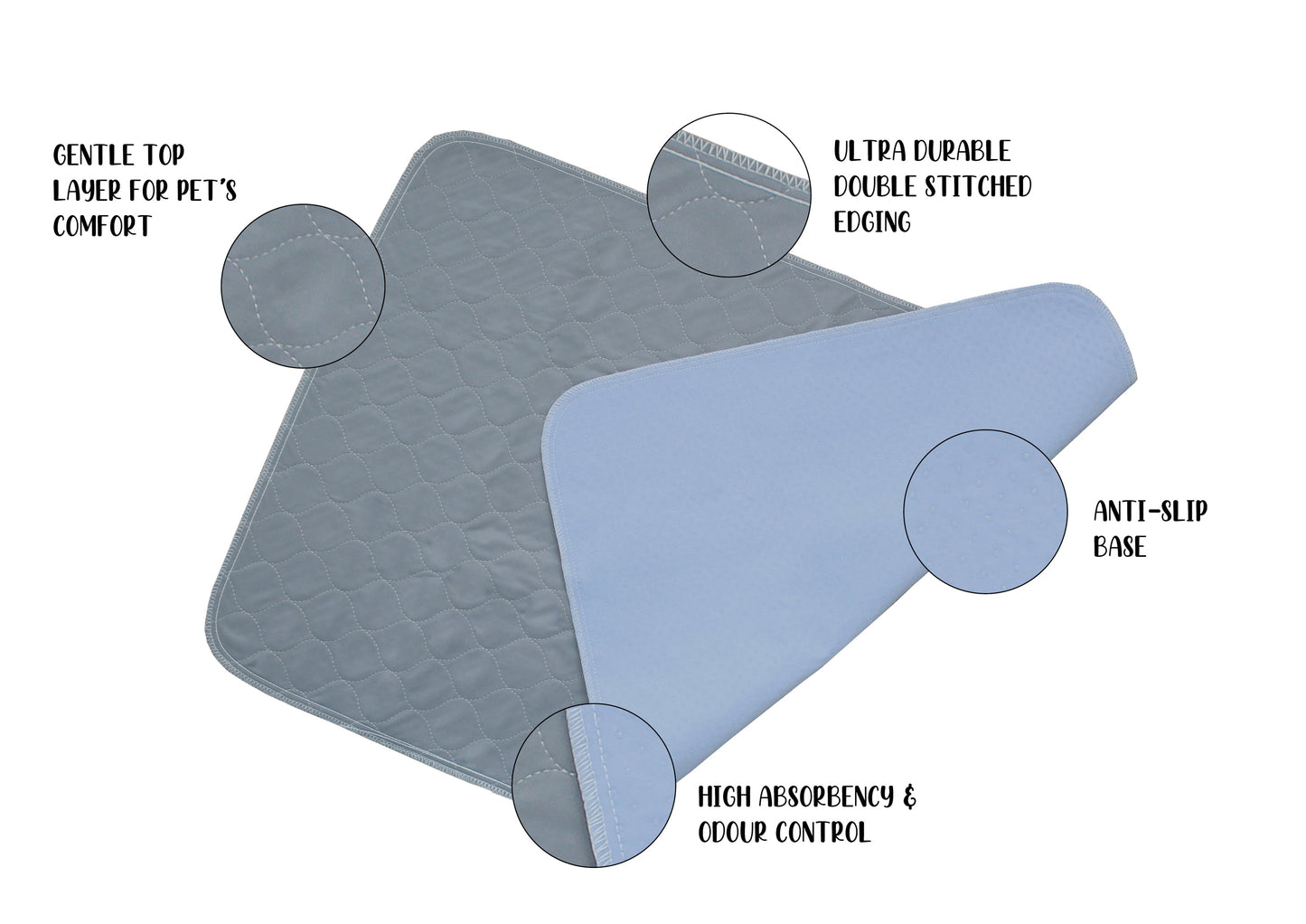 Two Pack of Reusable & Washable Pet Pads