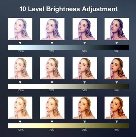 Video Light Dimmable LED Selfie Ring Light USB ring lamp Photography