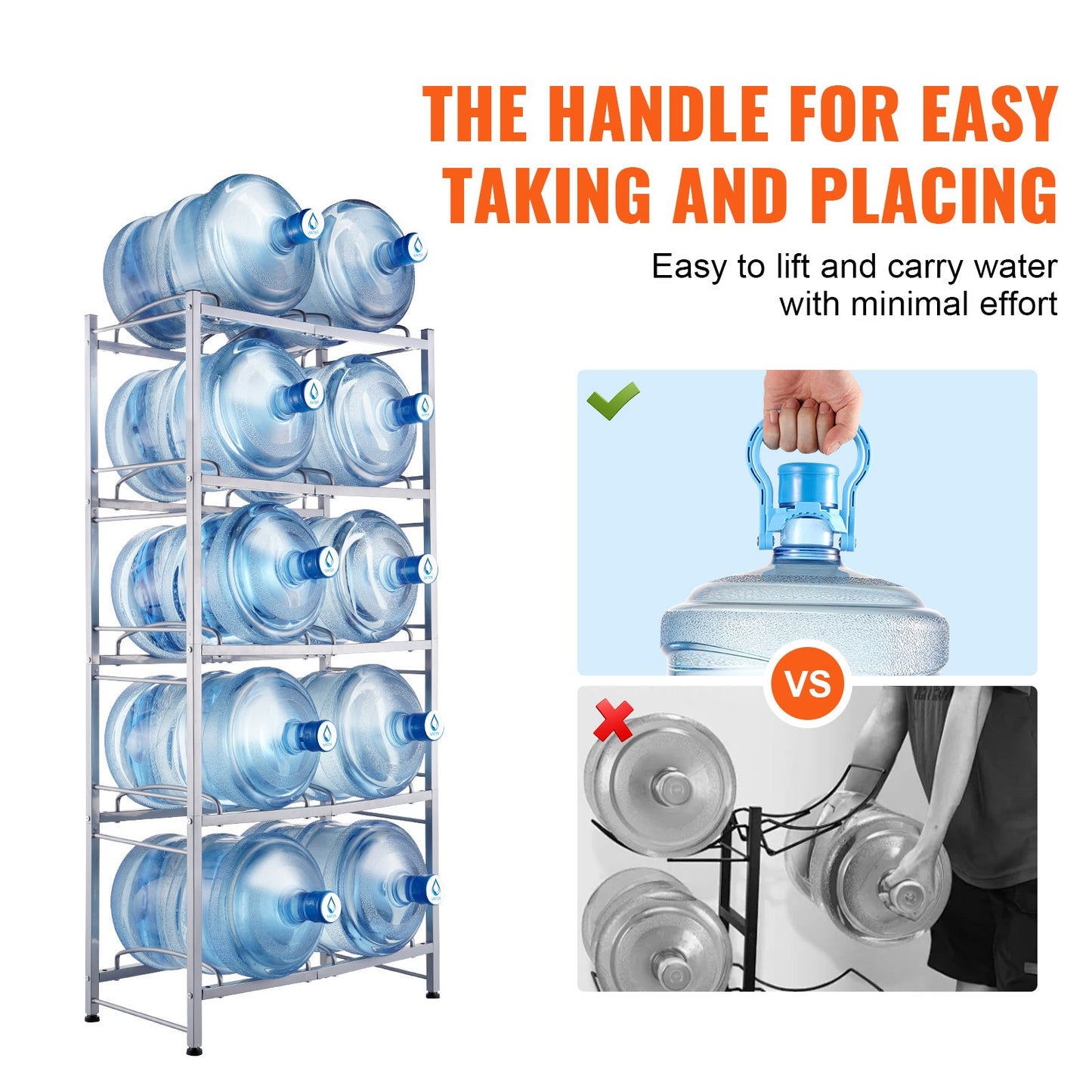 5 Tiers Water Jug Holder, 5 Gallon Water Bottle Holder, Double Row