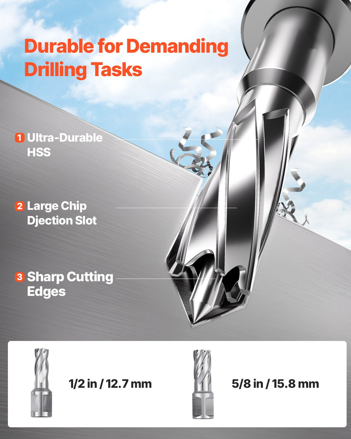 VEVOR Magnetic Drill, 1450W Motor 1.6 in Boring Diameter, 2810 lbf