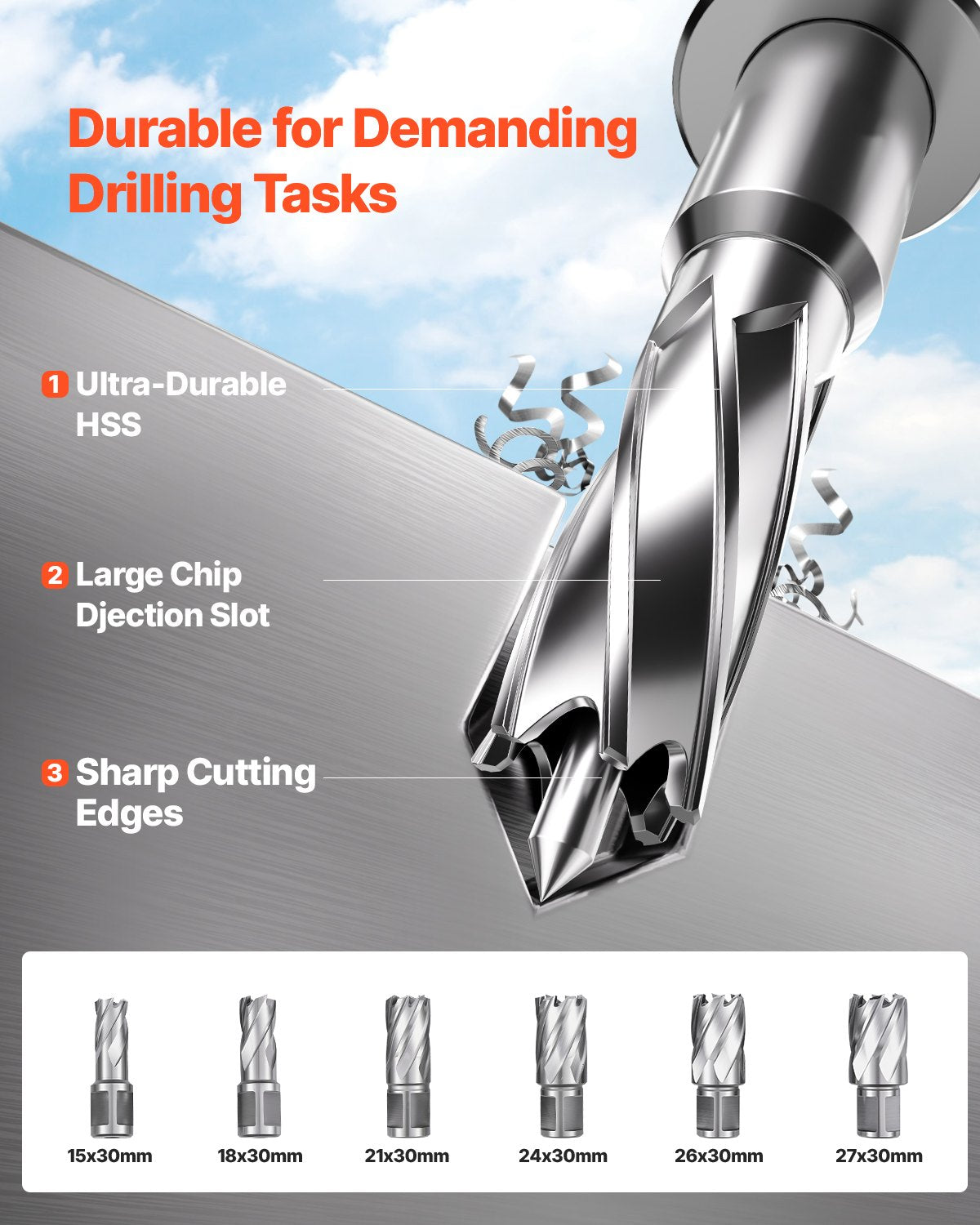 Magnetic Drill, 1450W Motor 2 in Boring Diameter, 2878 lbf Portable