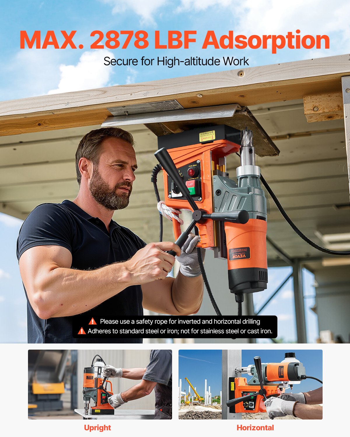 Magnetic Drill, 1450W Motor 2 in Boring Diameter, 2878 lbf Portable