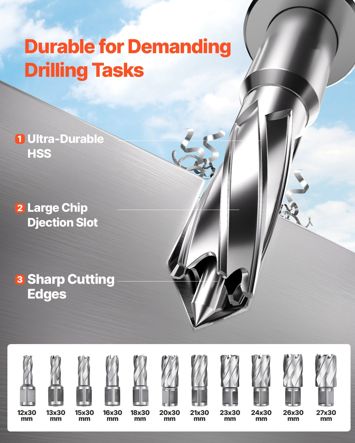VEVOR Magnetic Drill, 1450W Motor 1.6 in Boring Diameter, 2810 lbf