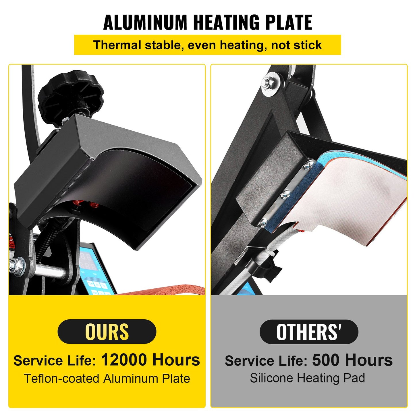 Hat Heat Press 5.5 x 3.5 inch Heat Press Machine 600W Professional Hat
