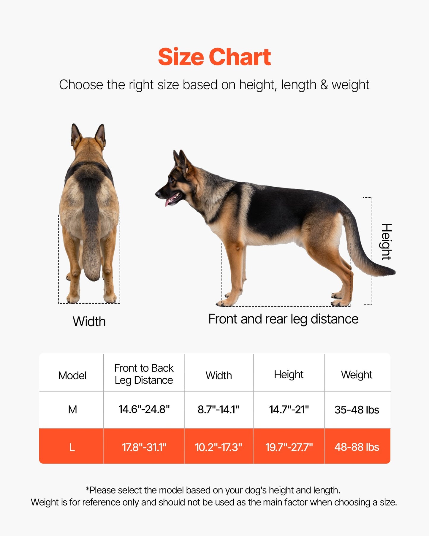 Dog Wheelchair for Back Legs, Lightweight 2 Wheels Pet Wheelchair,
