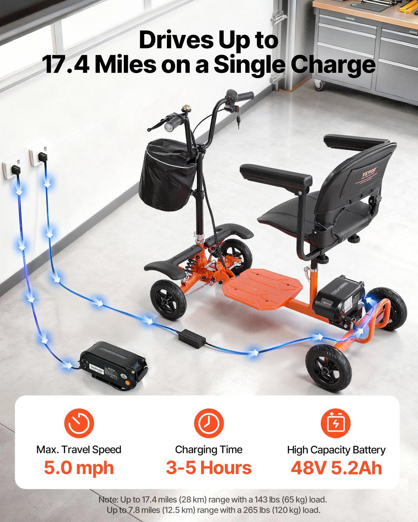 4-Wheel Folding Mobility Scooter for Adults & Seniors, 120kg Loading