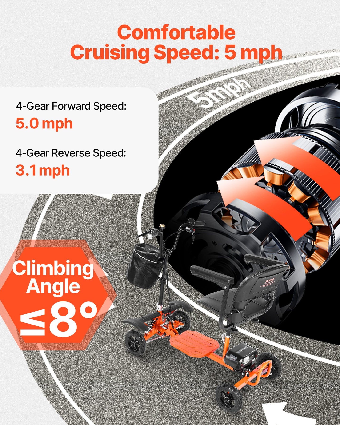 4-Wheel Folding Mobility Scooter for Adults & Seniors, 120kg Loading