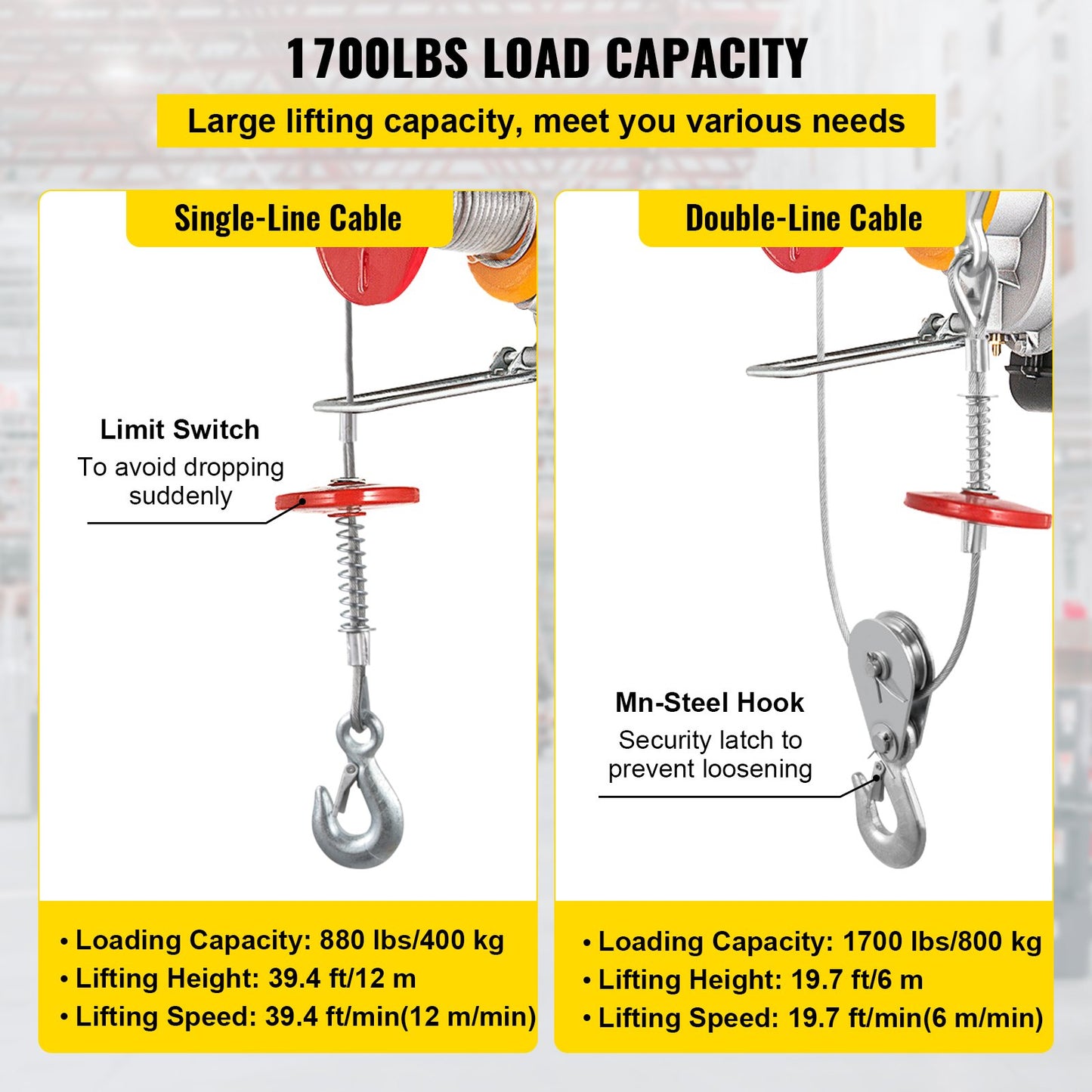 800Kg/1700Lbs Electric Trolley Hoist 1300W Electric Hoist Winch Double
