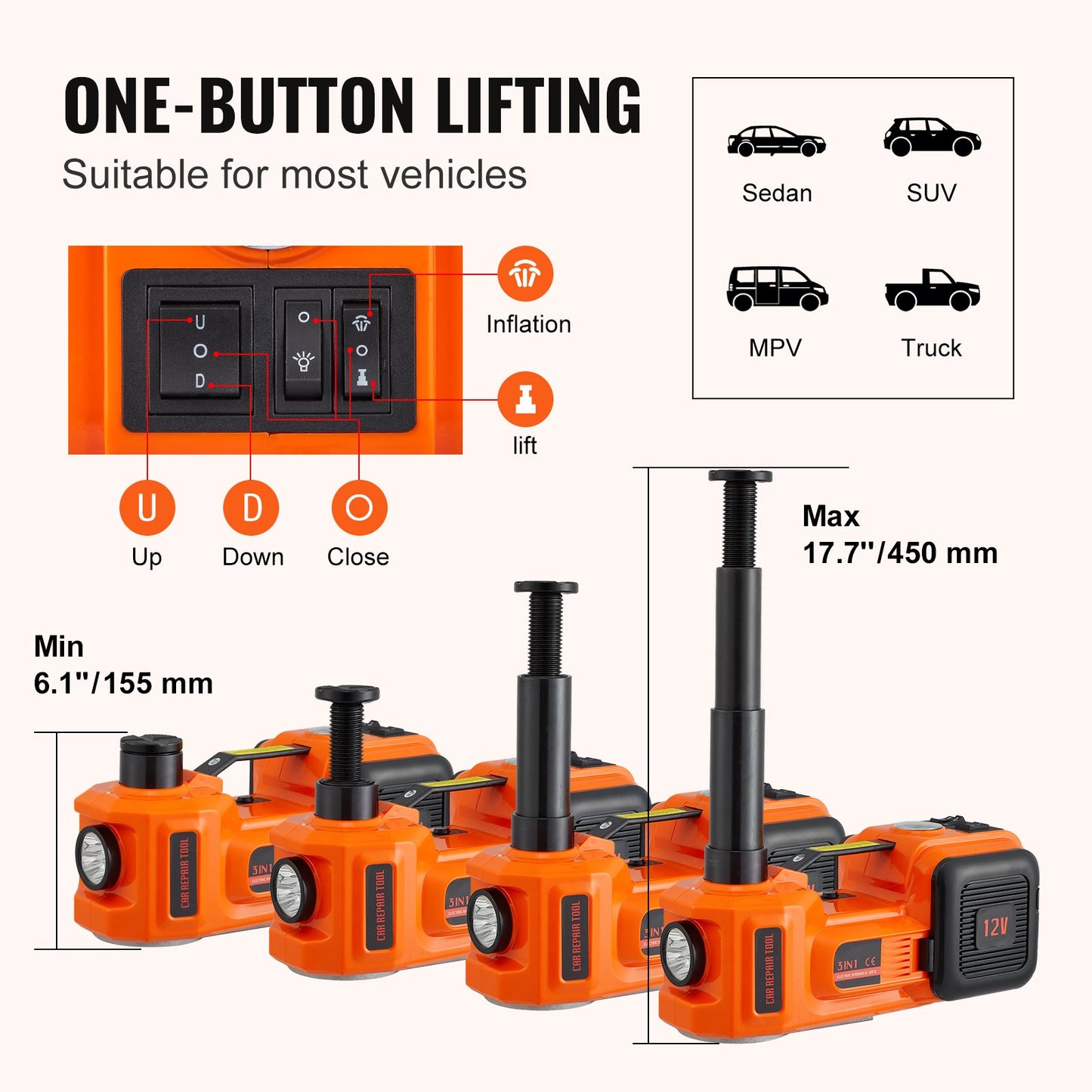 Electric Hydraulic Car Floor Jack 5 Ton 12V Built-in Tire Inflator