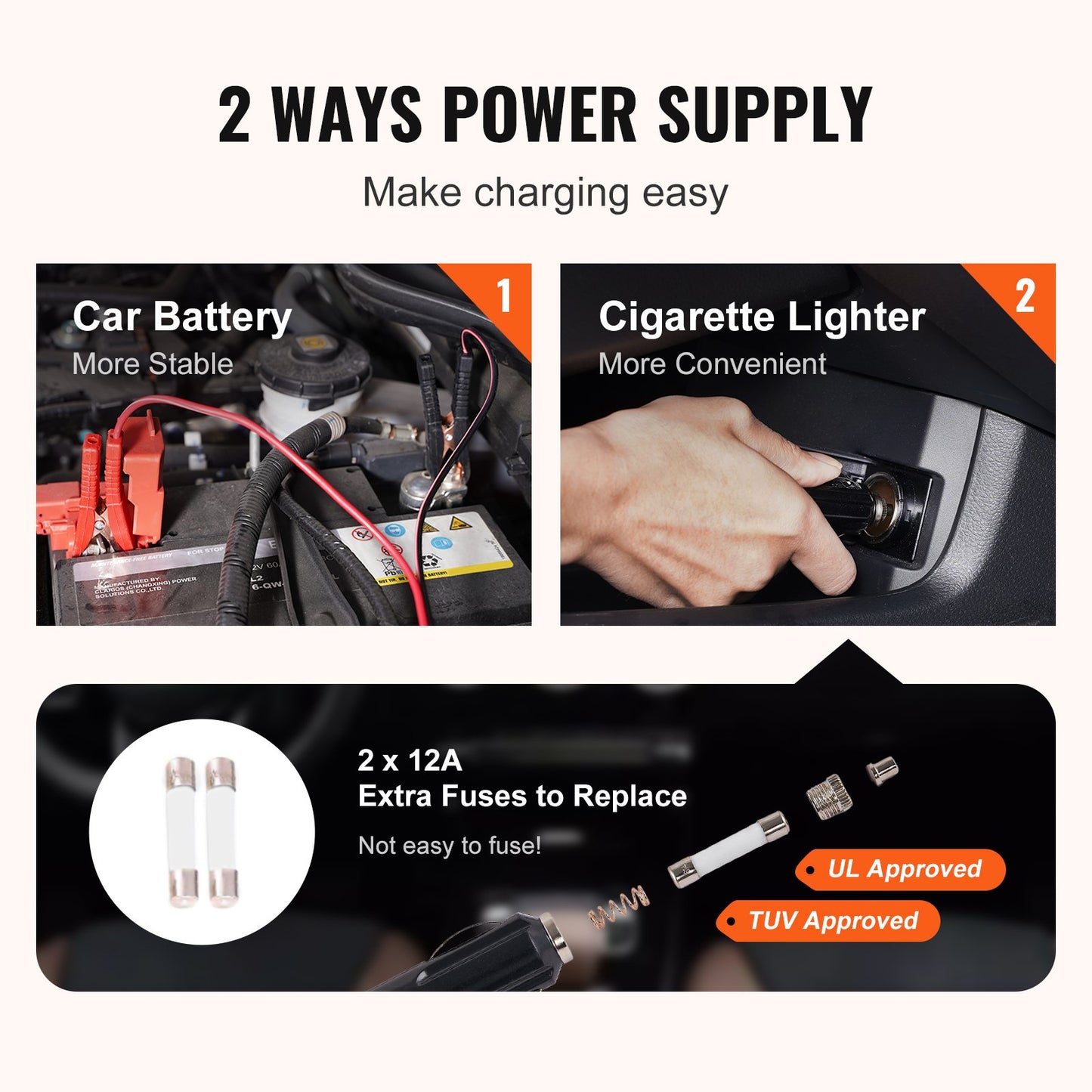 Electric Hydraulic Car Floor Jack 5 Ton 12V Built-in Tire Inflator