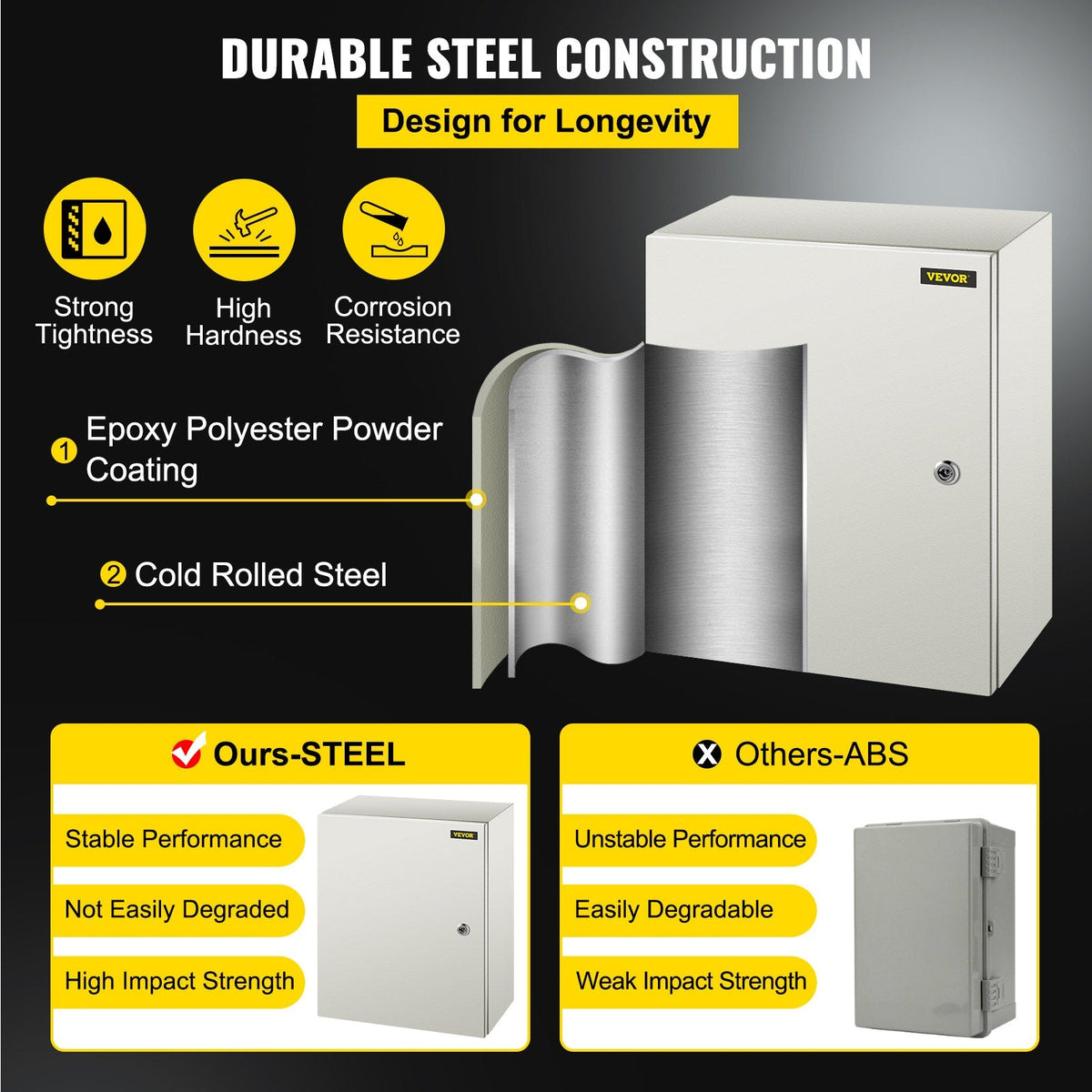 VEVOR NEMA Steel Enclosure, 50x40x20 cm NEMA 4X Steel Electrical Box,