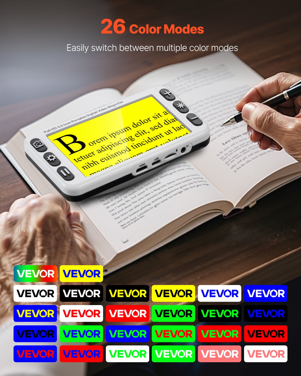 Portable Digital Magnifier, 127mm HD Electronic Video Magnifier for