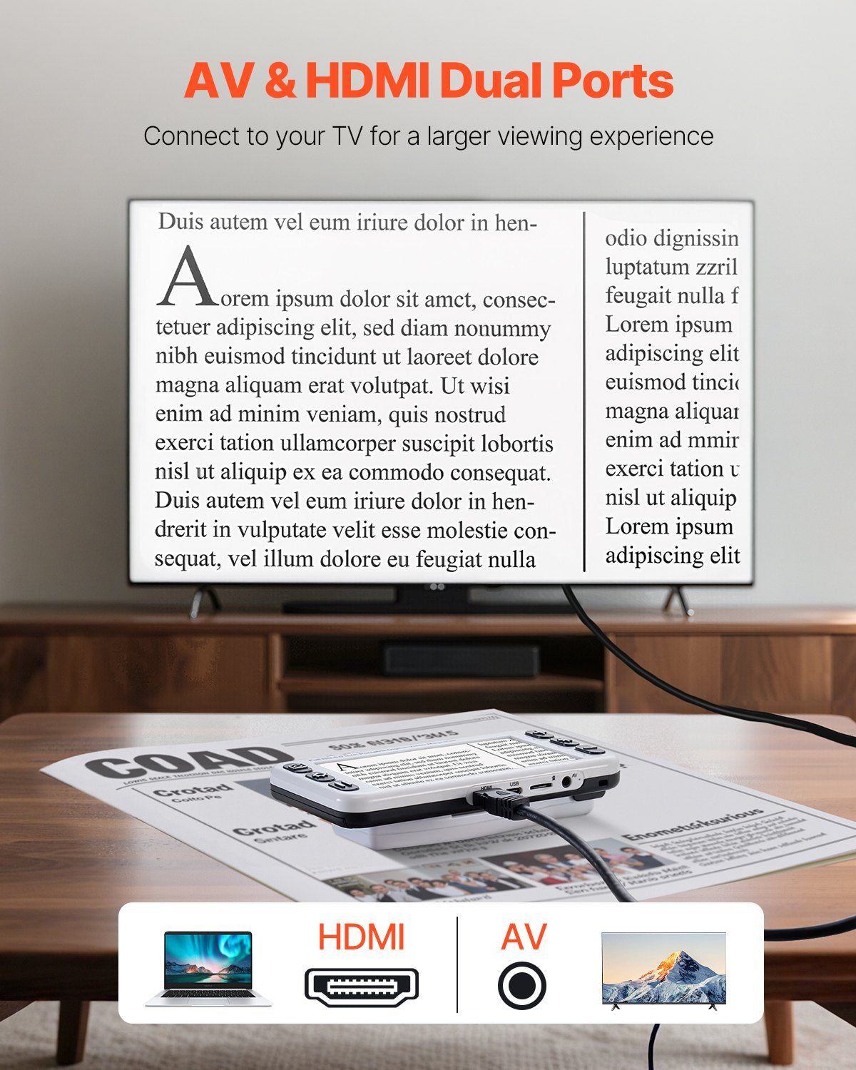Portable Digital Magnifier, 127mm HD Electronic Video Magnifier for