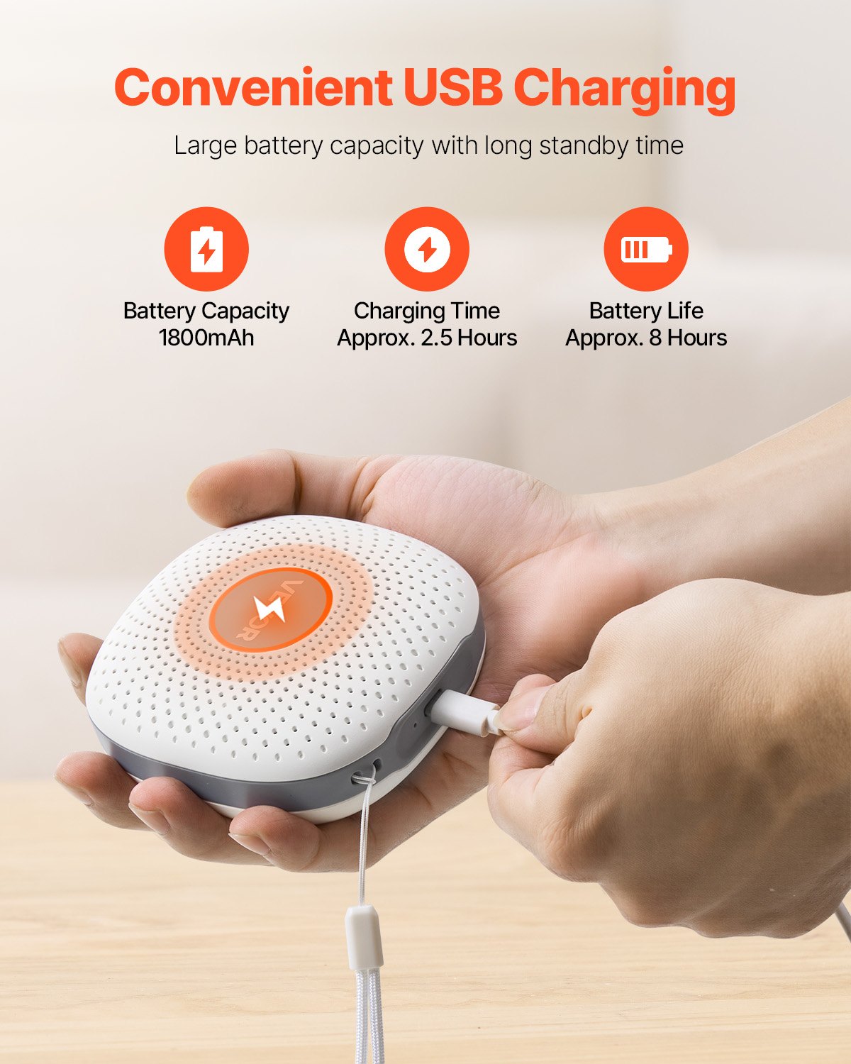 Sound Machine, 21 Soothing Sleep Sounds, 3-in-1 Portable and Hangable