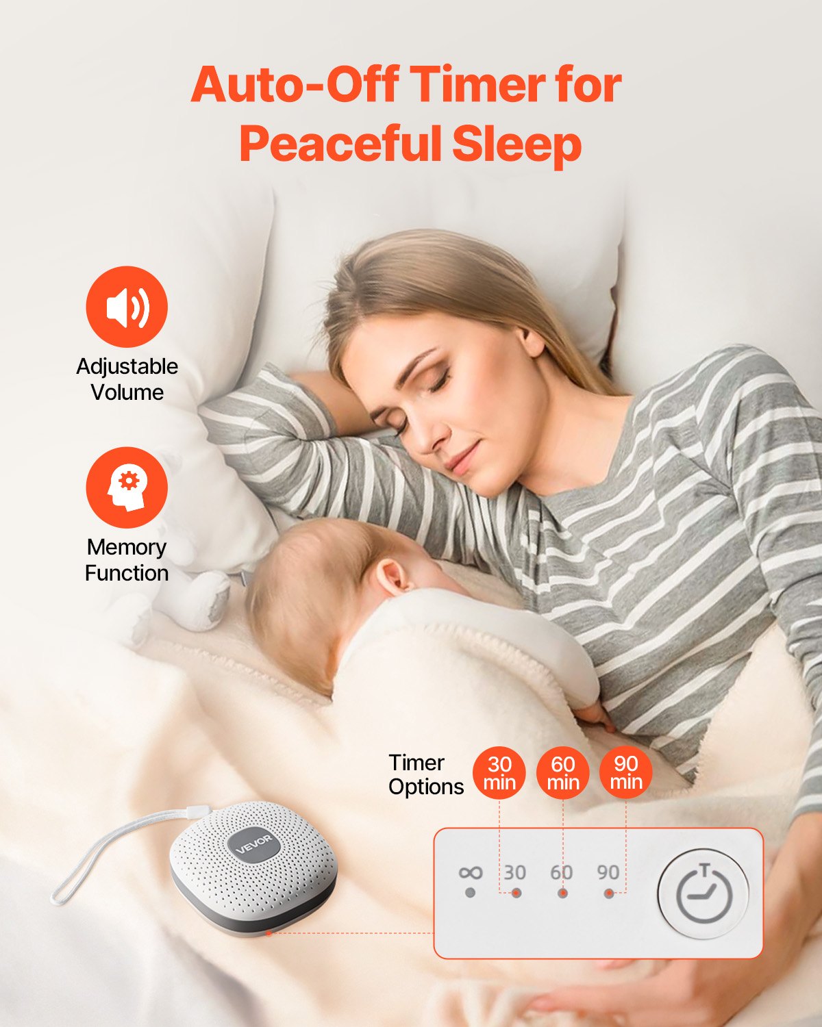 Sound Machine, 21 Soothing Sleep Sounds, 3-in-1 Portable and Hangable