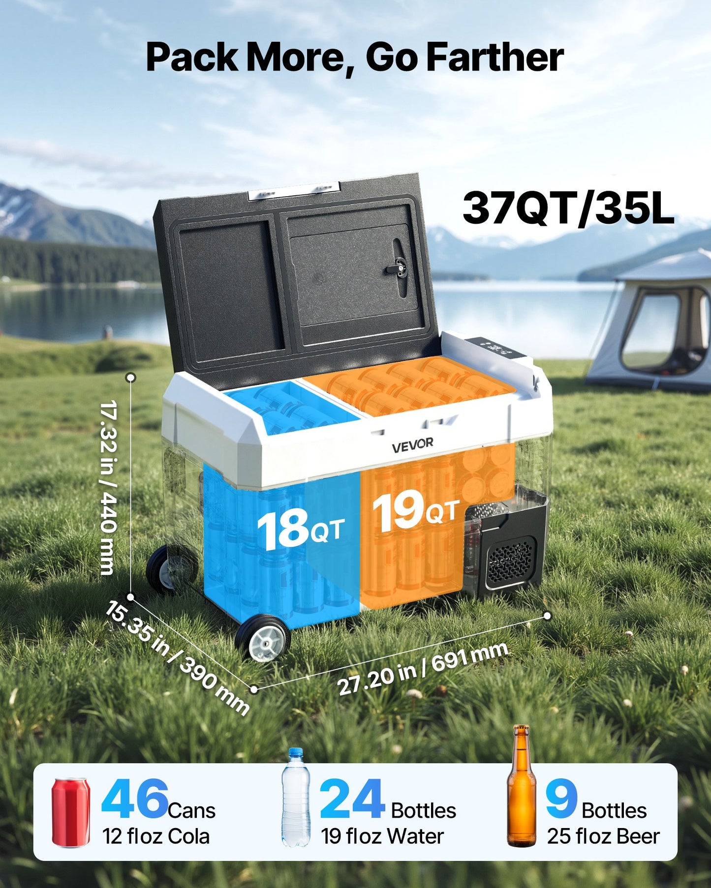 Car Refrigerator, DC 12/24V AC100-240V Compressor Electric Cooler,