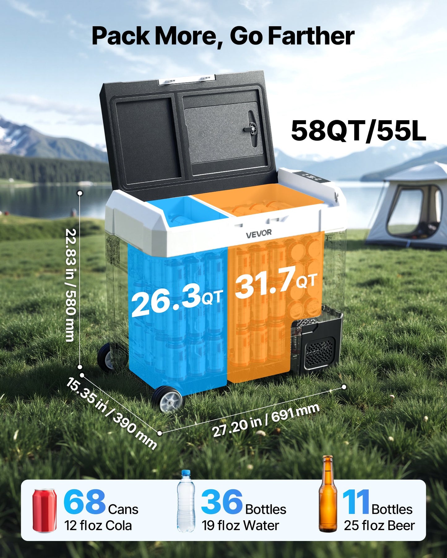 Car Refrigerator, DC 12/24V AC100-240V Compressor Electric Cooler,
