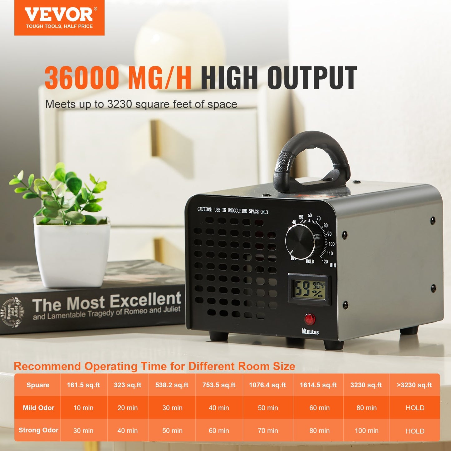 Ozone Generator 36000mg/h Ozone Machine Odor Remover with 0-120min