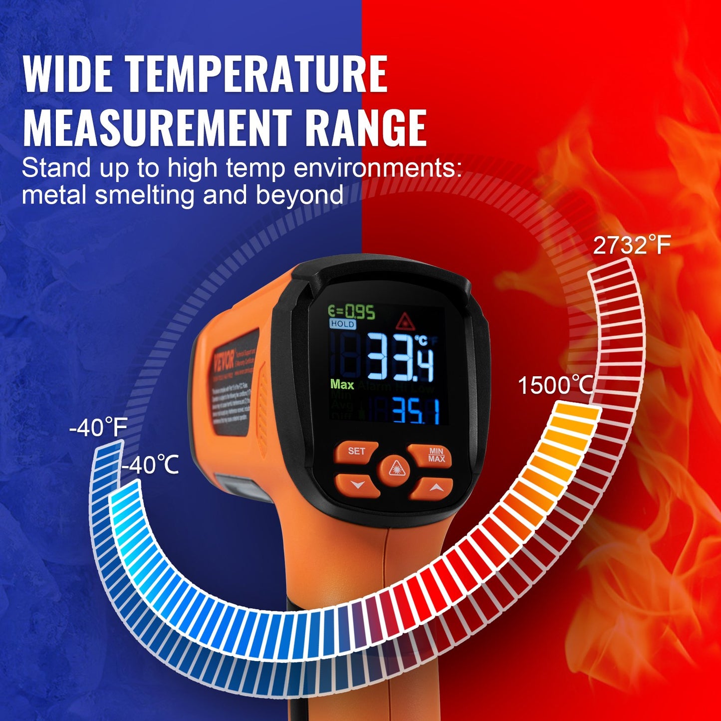 Infrared Thermometer, -40~2732°F Dual Laser Temperature Gun