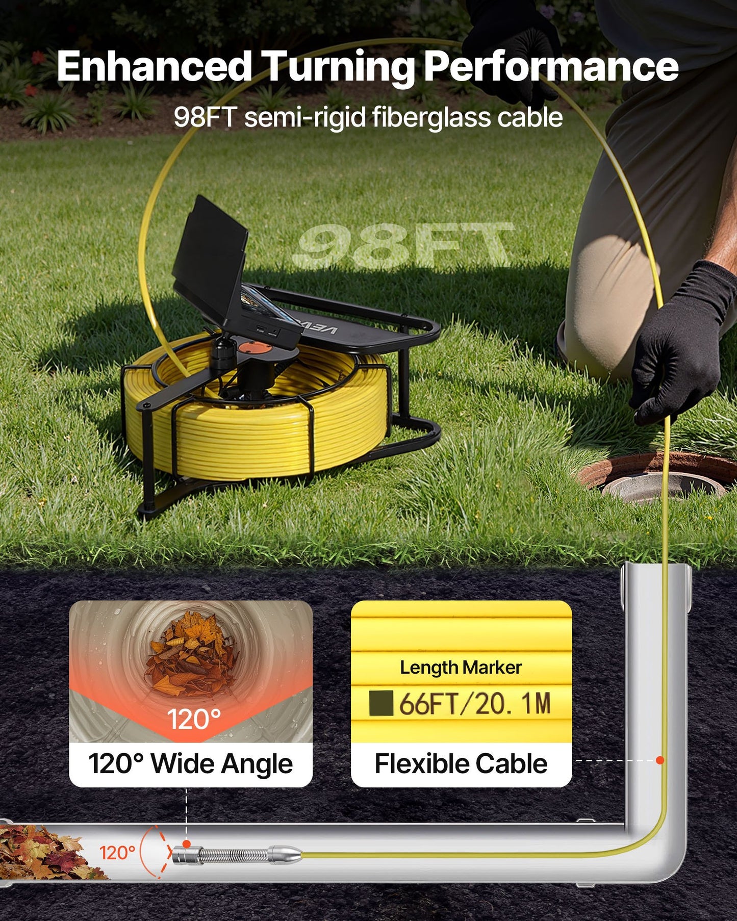 Sewer Camera, 30m Drain Inspection Camera, IP68 Waterproof Snake