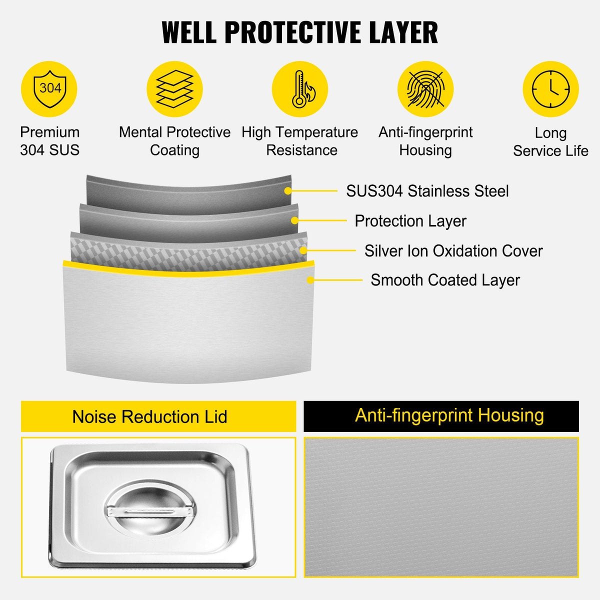 VEVOR 2L Ultrasonic Cleaner Machine Stainless Steel Ultrasonic