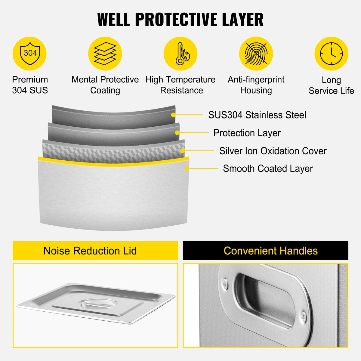 VEVOR 22L Ultrasonic Cleaner Machine Stainless Steel Ultrasonic