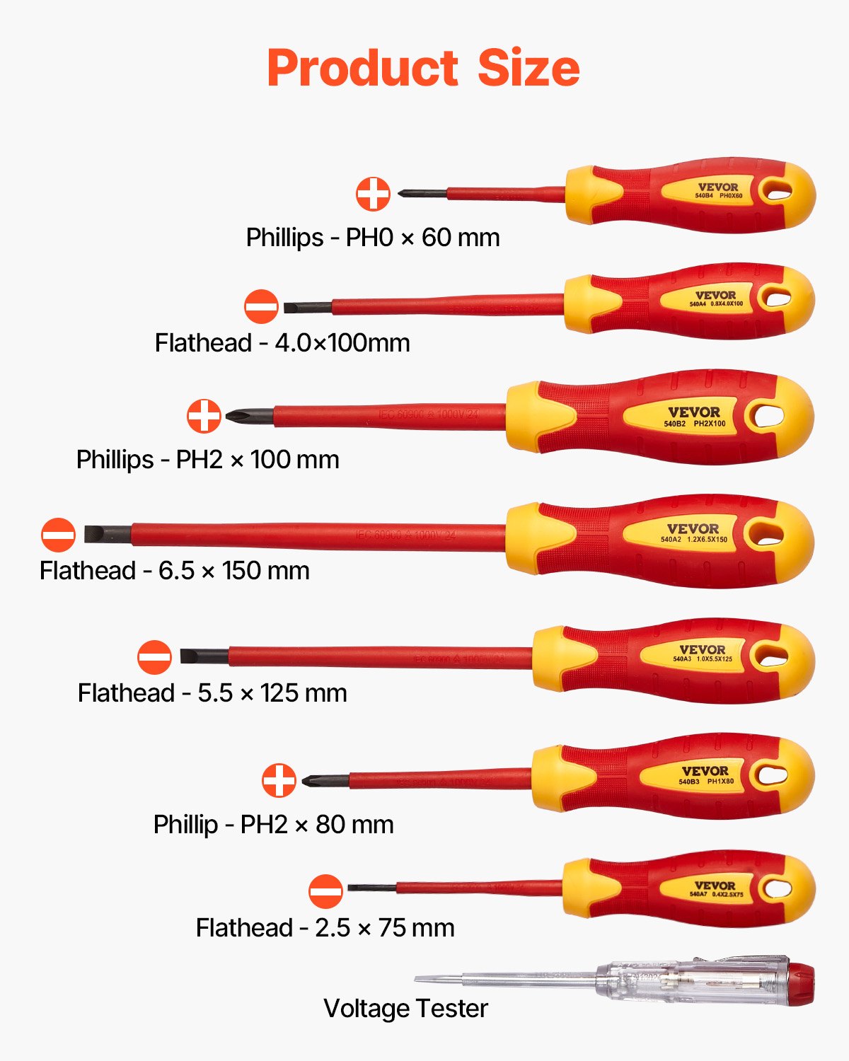 Insulated Screwdriver Set, 12-Piece Professional Electrical